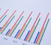 売上・利益の増大